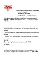 COMUNICAZIONE CONTRIBUTI P.A. 2021